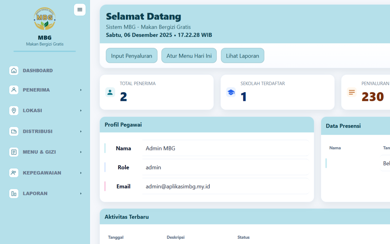 Review tampilan website bersama klien