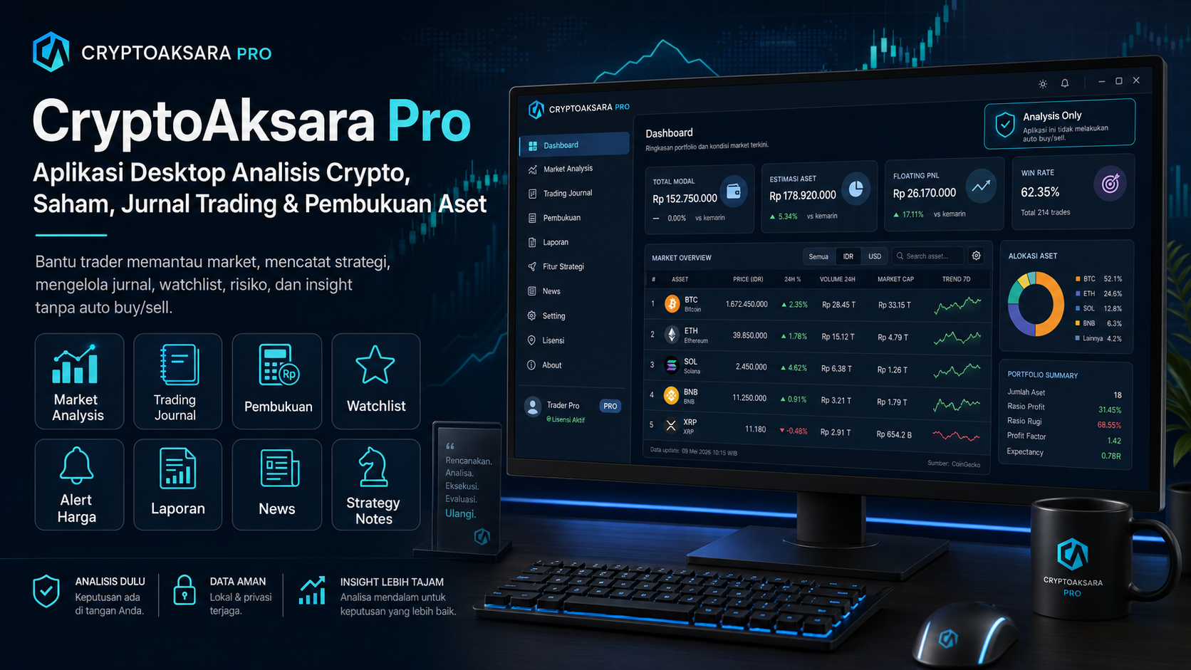 CryptoAksara Pro: Aplikasi Desktop untuk Analisis Crypto, Saham, Jurnal Trading, dan Pembukuan Aset