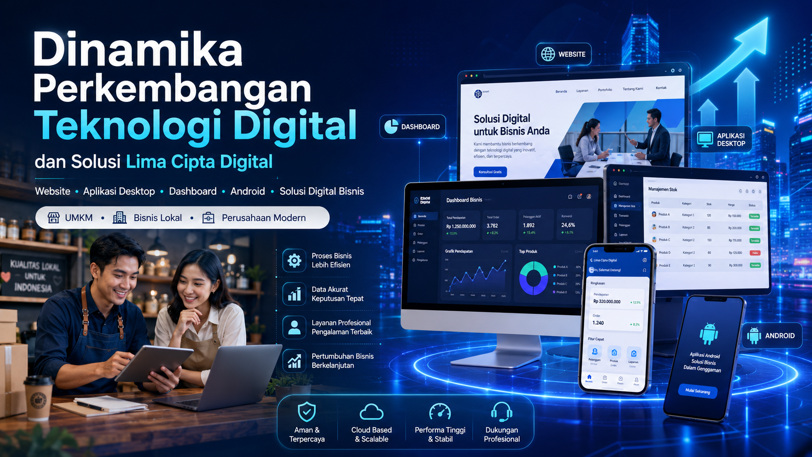 Dinamika Perkembangan Teknologi Digital dan Solusi Lima Cipta Digital untuk Bisnis Modern